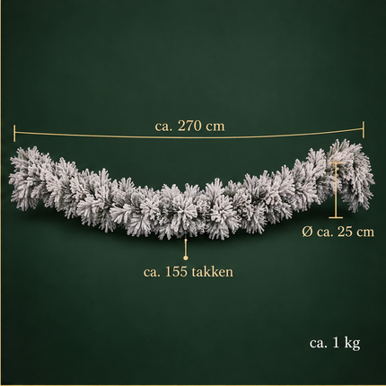 infographic opus55 infographic 3 - Cheqo® Kerstslinger 270 cm met Sneeuw zonder Verlichting
