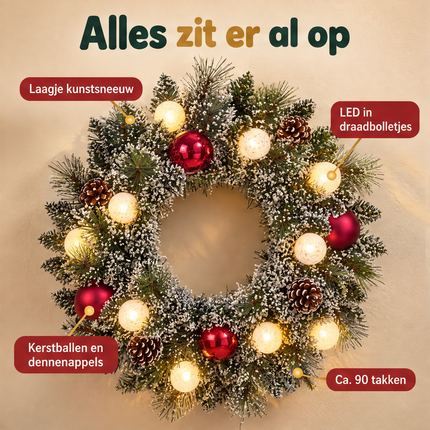 infographic opus55 infographic 2 - Cheqo® Kerstkrans 45 cm met Sneeuw en Verlichting Warm Wit