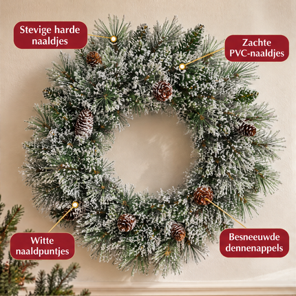 infographic opus55 infographic 2 - Cheqo® Kerstkrans 60 cm met Sneeuw zonder Verlichting