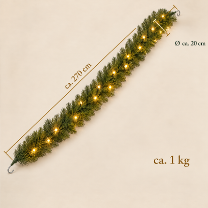 infographic opus55 infographic 3 - Cheqo® Kerstslinger 270 cm Groen met 40 LED Warm Wit