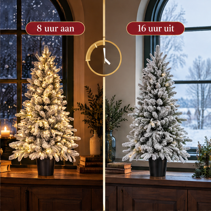 infographic opus55 infographic 3 - Cheqo® Kunstkerstboom 120 cm met Sneeuw en Verlichting Warm Wit