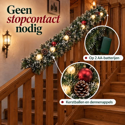 infographic opus55 infographic 2 - Cheqo® Kerstslinger 270 cm Besneeuwd met Rode Kerstballen en 20 LED Warm Wit