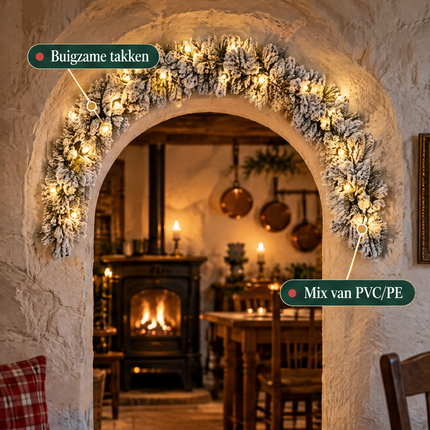 infographic opus55 infographic 3 - Cheqo® Kerstslinger 180 cm met Sneeuw en 30 LED Warm Wit