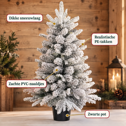infographic opus55 infographic 2 - Cheqo® Mini Kerstboom 90 cm met Sneeuw zonder Verlichting