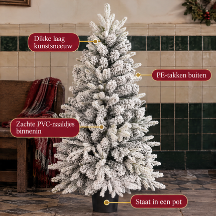 infographic opus55 infographic 2 - Cheqo® Kunstkerstboom 120 cm met Sneeuw zonder Verlichting