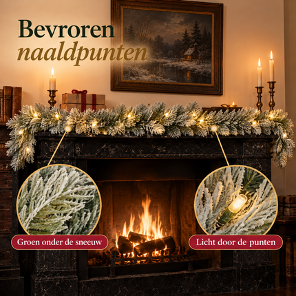 infographic opus55 infographic 2 - Cheqo® Kerstslinger 270 cm met Sneeuw en 30 LED Warm Wit