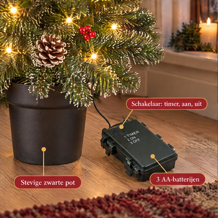 infographic opus55 infographic 4 - Cheqo® Mini Kerstboom 90 cm met Witte Naaldpuntjes en Verlichting Warm Wit