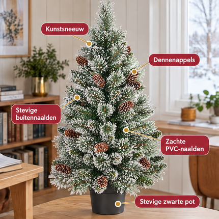 infographic opus55 infographic 2 - Cheqo® Mini Kerstboom 90 cm met Sneeuw zonder Verlichting