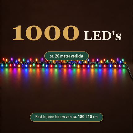 infographic opus55 infographic 2 - Cheqo® Kerstboomverlichting 20 Meter met 1000 LED Meerkleurig