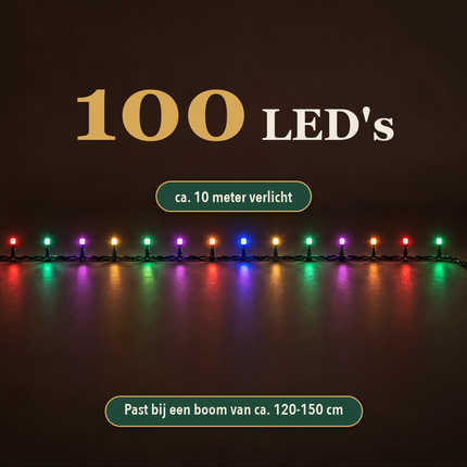 infographic opus55 infographic 2 - Cheqo® Kerstboomverlichting 10 Meter met 100 RGB LED