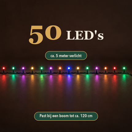 infographic opus55 infographic 2 - Cheqo® Kerstboomverlichting 5 Meter met 50 RGB LED