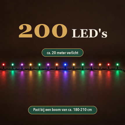 infographic opus55 infographic 2 - Cheqo® Kerstboomverlichting 20 Meter met 200 RGB LED