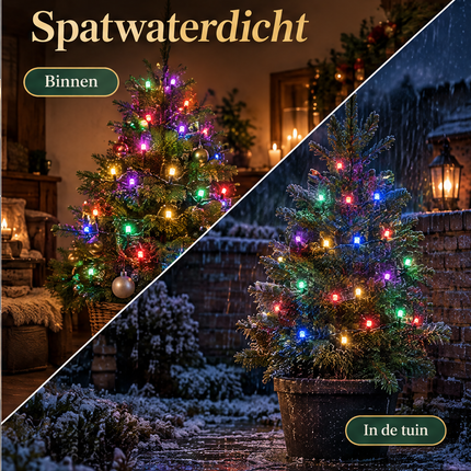 infographic opus55 infographic 6 - Cheqo® Kerstboomverlichting 20 Meter met 200 RGB LED