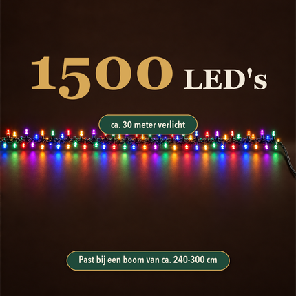 infographic opus55 infographic 2 - Cheqo® Kerstboomverlichting 30 Meter met 1500 LED Meerkleurig
