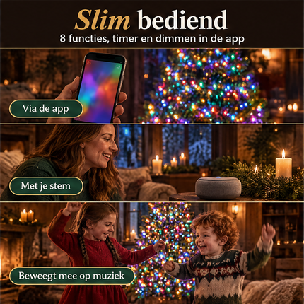 infographic opus55 infographic 5 - Cheqo® Kerstboomverlichting 30 Meter met 1500 LED Meerkleurig