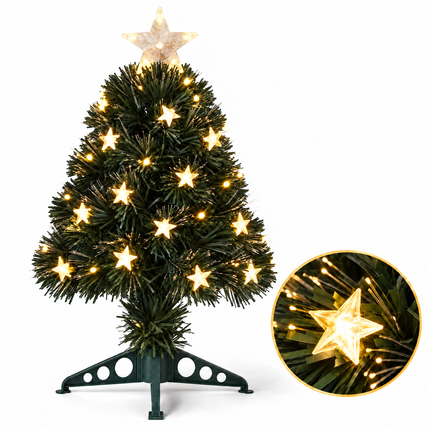 infographic opus55 hoofdafbeelding - Cheqo® Mini Kerstboom 45 cm met Verlichting Warm Wit