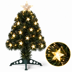 infographic opus55 hoofdafbeelding - Cheqo® Mini Kerstboom 45 cm met Verlichting Warm Wit