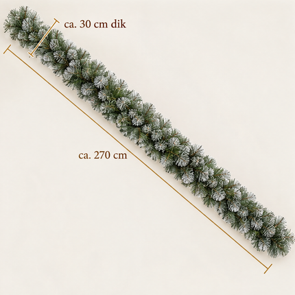 infographic opus55 infographic 4 - Cheqo® Kerstslinger 270 cm Groen met Witte Puntjes