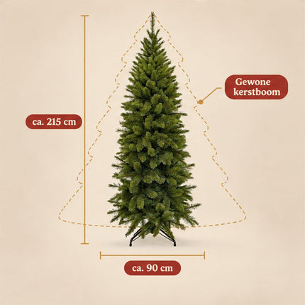 infographic opus55 infographic 5 - Cheqo® Kunstkerstboom 215 cm zonder Verlichting