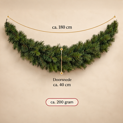infographic opus55 infographic 5 - Cheqo® Kerstslinger 180 cm Groen Gebogen zonder Verlichting