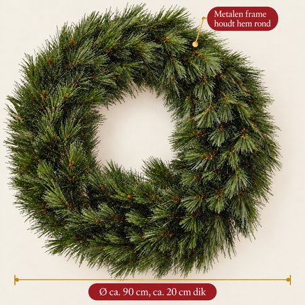 infographic opus55 infographic 4 - Cheqo® Kerstkrans 90 cm met Witte Naaldpuntjes zonder Verlichting