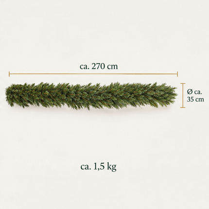 infographic opus55 infographic 6 - Cheqo® Kerstslinger 270 cm Groen met Witte Puntjes