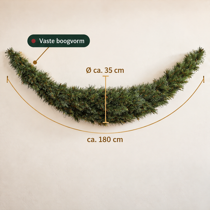 infographic opus55 infographic 4 - Cheqo® Kerstslinger 180 cm Groen Gebogen met Witte Puntjes zonder Verlichting