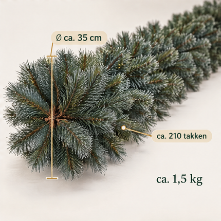 infographic opus55 infographic 5 - Cheqo® Kerstslinger 270 cm Blauw met Witte Puntjes