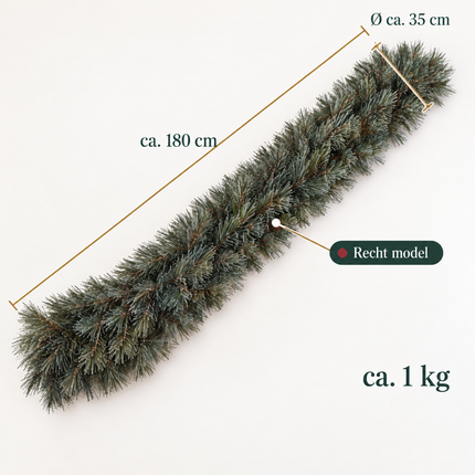 infographic opus55 infographic 3 - Cheqo® Kerstslinger 180 cm Blauw met Witte Puntjes