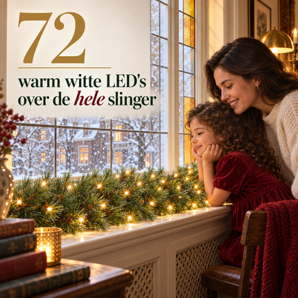 infographic opus55 infographic 4 - Cheqo® Kerstslinger 180 cm Groen met Witte Puntjes en 72 LED Warm Wit