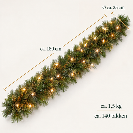 infographic opus55 infographic 6 - Cheqo® Kerstslinger 180 cm Groen met Witte Puntjes en 72 LED Warm Wit