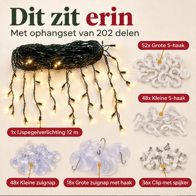 infographic opus55 infographic 1 - Cheqo® IJspegel Verlichting Buiten 12 Meter met Ophanghaakjes