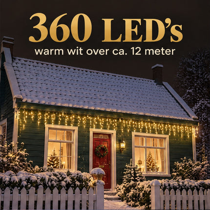 infographic opus55 infographic 2 - Cheqo® IJspegel Verlichting Buiten 12 Meter met Ophanghaakjes