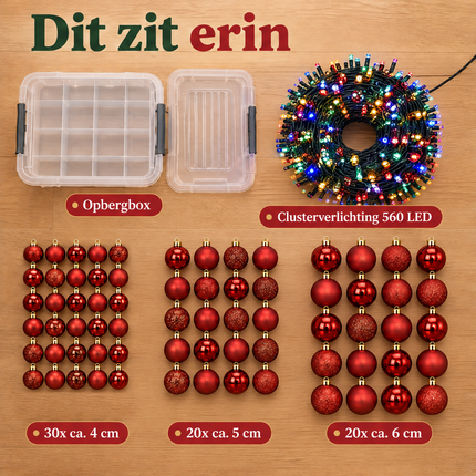 infographic opus55 infographic 1 - Cheqo® Rode Kerstballen met Opbergbox en Gekleurde Kerstverlichting