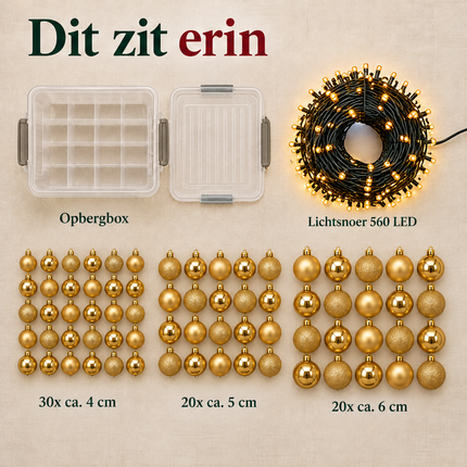 infographic opus55 infographic 1 - Cheqo® Gouden Kerstballen met Opbergbox en Kerstverlichting Warm en Extra Warm Wit