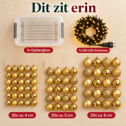 infographic opus55 infographic 1 - Cheqo® Gouden Kerstballen 70 Stuks met Kerstverlichting 240 LED Extra Warm Wit