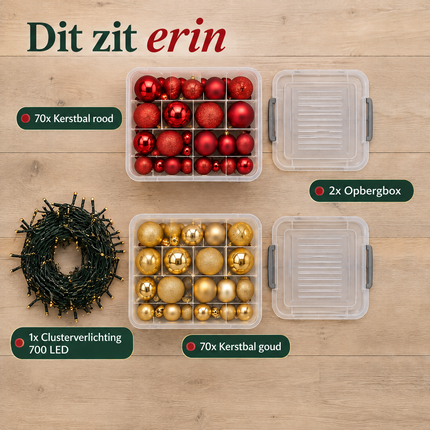 infographic opus55 infographic 1 - Cheqo® Kerstballen Rood en Goud 140 Stuks met Clusterverlichting 700 LED Extra Warm Wit