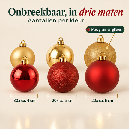 infographic opus55 infographic 4 - Cheqo® Kerstballen Rood en Goud 140 Stuks met Clusterverlichting 700 LED Extra Warm Wit