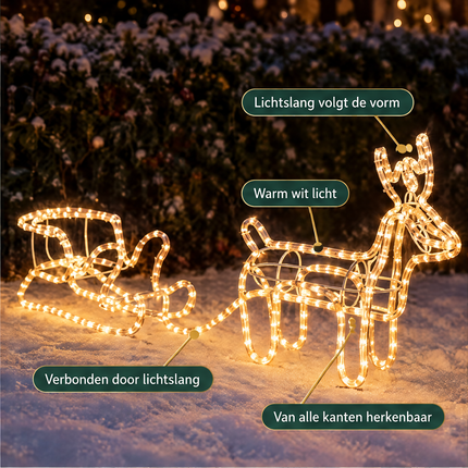 infographic opus55 infographic 2 - Cheqo® Rendier met Slee 324 LED Warm Wit