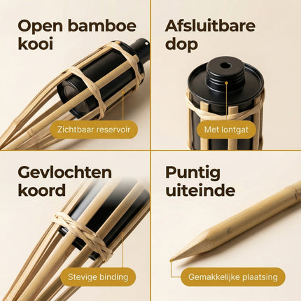 Cheqo Bamboe Tuinfakkels - Detail Split