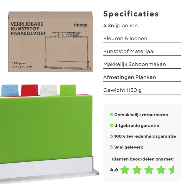 Cheqo® Kunststof Snijplankenset - Anti-Kruisbesmetting - 4-Kleurig - Vaatwasmachinebestendig - Met Houder - Duurzaam - Hygiënisch - Omkeerbaar