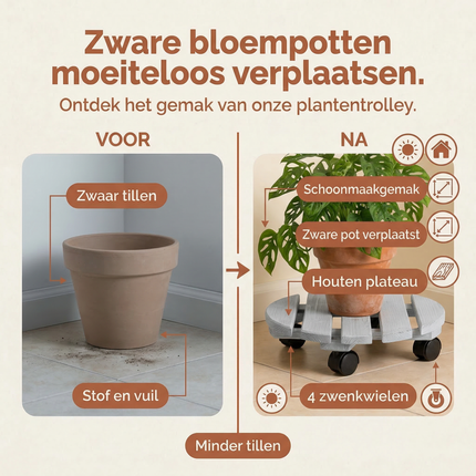 Cheqo® Planttrolley - Plantentrolley - Planten Trolley - Plantenkar - Plantenwagen - Bloempot Trolley - Bloempotkar - Bloempot op Wieltjes - Plantenstandaard op Wieltjes - Plantenroller