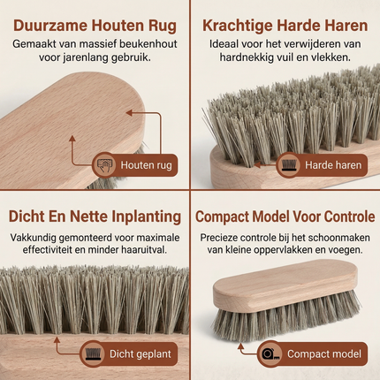 Cheqo® Werkborstel - Schrobborstel - Schrobber - Handborstel - Schoonmaakborstel - Poetsborstel - Reinigingsborstel - Harde Schrobborstel - Werkborstel Harde Haren - Ronde Werkborstel