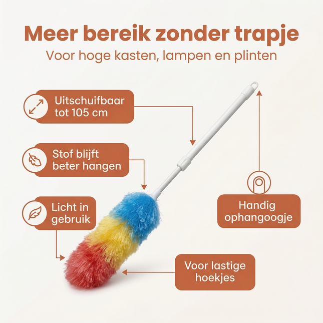 Cheqo® Plumeau Uitschuifbaar - Plumeau met Telescoopsteel - Telescopische Plumeau - Plumeau - Ragebol - Ragebol Uitschuifbaar - Ragebol met Telescoopsteel - Stoffer Uitschuifbaar