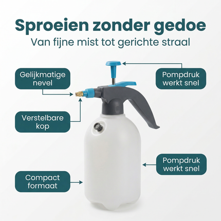 Cheqo® Hogedrukspuit - Drukspuit - Plantenspuit - Druksproeier - Hogedruk Plantenspuit - Hogedruksproeier - Plantensproeier - Onkruidspuit - Ongediertebestrijding Spuit - Sproeier met Pomp