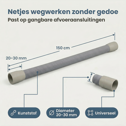 Cheqo® Afvoerslang - Flexibele Afvoerslang - Universele Afvoerslang - Afvoerslang Wasdroger - Afvoerslang Droger - Afvoerslang Condensdroger - Afvoerslang Waterafvoer - Waterafvoerslang - Afvoerslang Recht