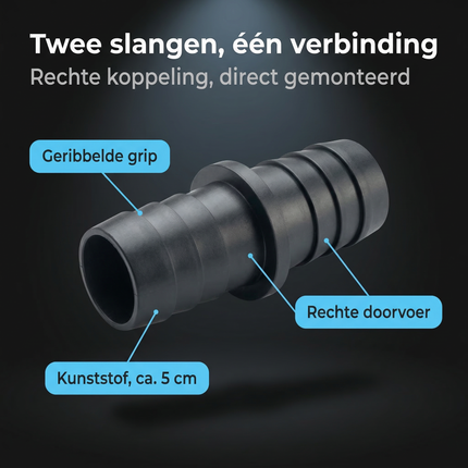 Cheqo® Afvoerdoorverbinder - Afvoer Doorverbinder - Afvoerverbinder - Afvoer Verbinder - Afvoerkoppeling - Afvoer Koppeling - Afvoer Connector - Afvoer Koppeling Recht - Rechte Afvoer Koppeling