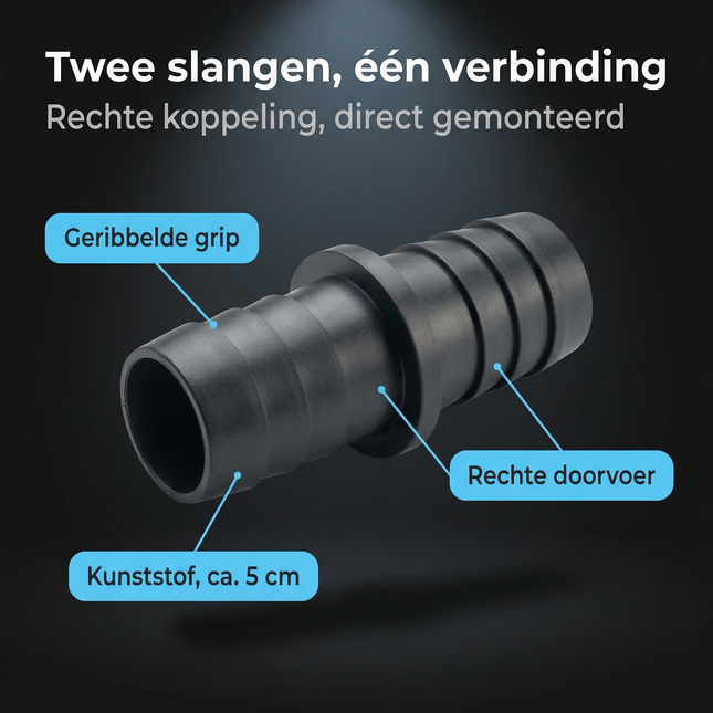 Cheqo® Afvoerdoorverbinder - Afvoer Doorverbinder - Afvoerverbinder - Afvoer Verbinder - Afvoerkoppeling - Afvoer Koppeling - Afvoer Connector - Afvoer Koppeling Recht - Rechte Afvoer Koppeling