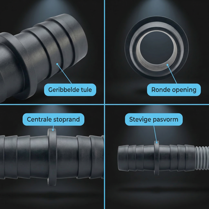 Cheqo® Afvoerdoorverbinder - Afvoer Doorverbinder - Afvoerverbinder - Afvoer Verbinder - Afvoerkoppeling - Afvoer Koppeling - Afvoer Connector - Afvoer Koppeling Recht - Rechte Afvoer Koppeling