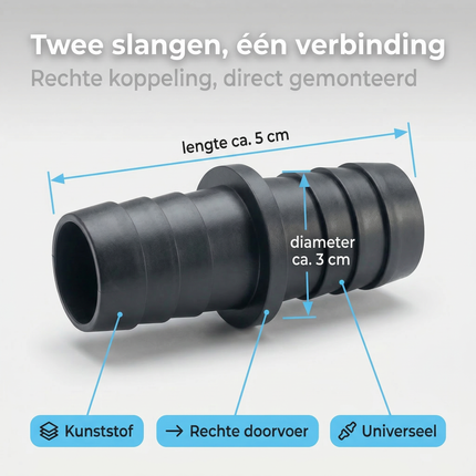 Cheqo® Afvoerdoorverbinder - Afvoer Doorverbinder - Afvoerverbinder - Afvoer Verbinder - Afvoerkoppeling - Afvoer Koppeling - Afvoer Connector - Afvoer Koppeling Recht - Rechte Afvoer Koppeling